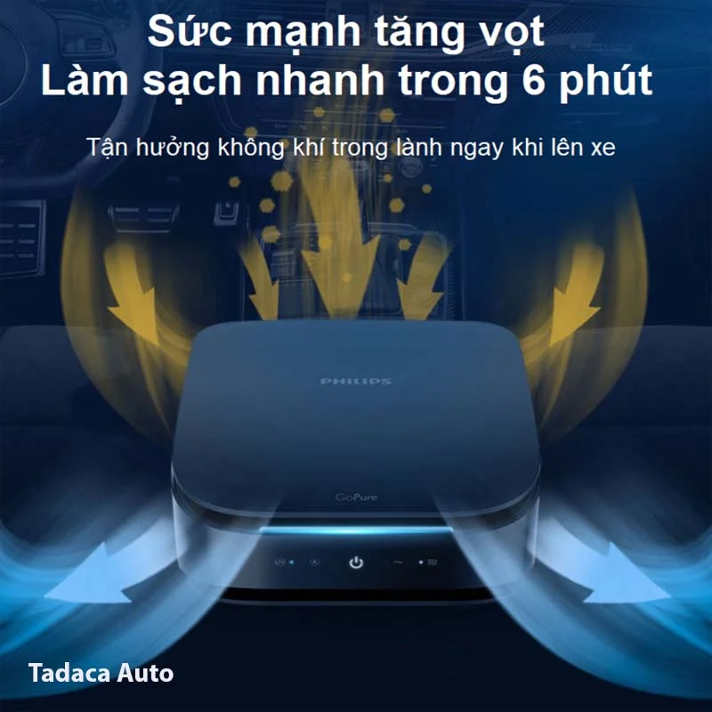 Máy Lọc Không Khí Ô Tô Philips GP7501 Chính Hãng