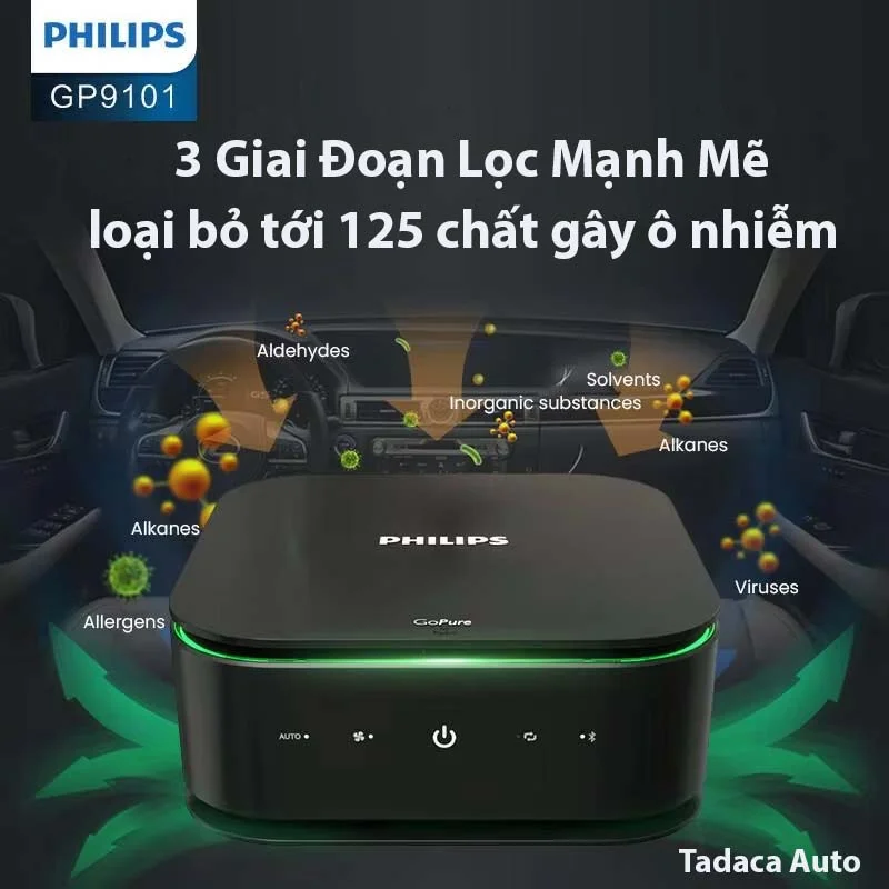 Máy Lọc Không Khí Ô Tô Philips GP9101 Siêu Khỏe