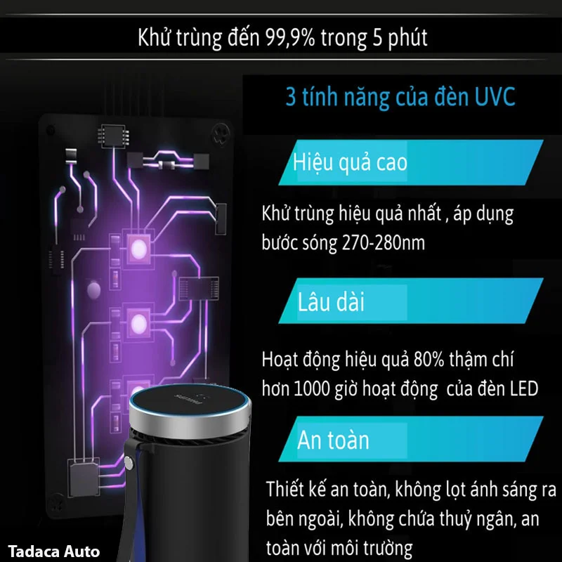 Máy Lọc Không Khí Ô Tô Philips GP5601 Chính Hãng