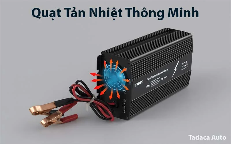 sac-ac-quy-JYINS-12v