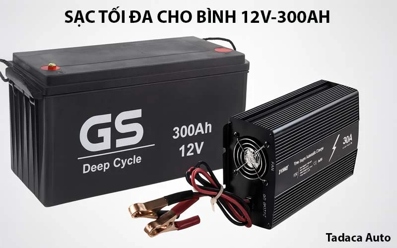 Sạc Ắc Quy JYINS 12V/30A 300Ah Cao Cấp