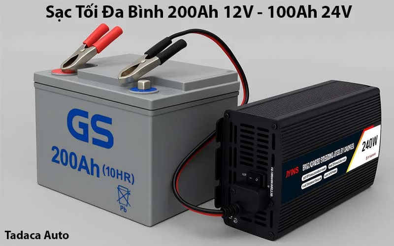 Sạc Ắc Quy JYINS 12V/24V 240W Siêu Bền