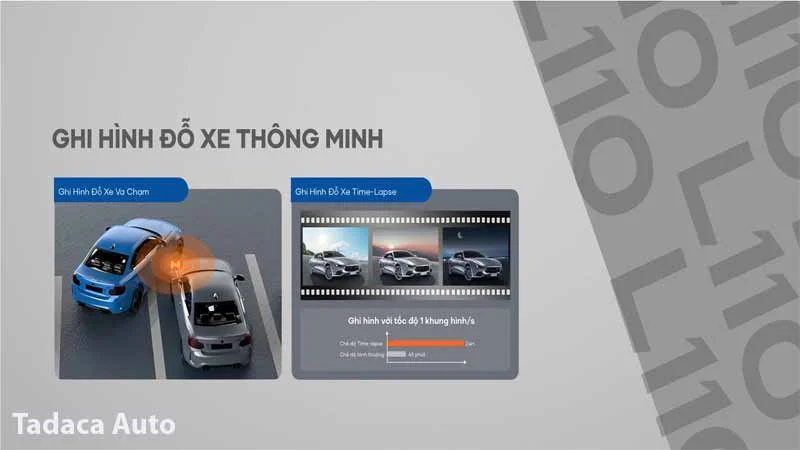 Camera Hành Trình 4G Vietmap L110 Siêu Nét 2K
