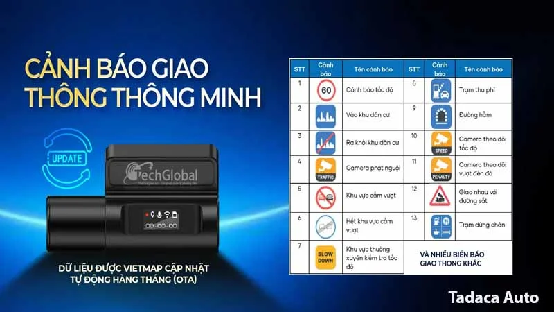 Camera Hành Trình 4G Vietmap L110 Siêu Nét 2K
