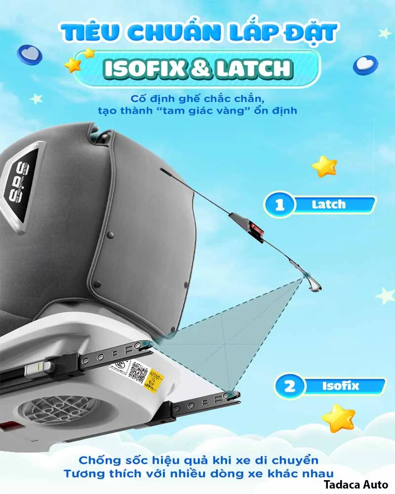 Ghế Ngồi Ô Tô Cho Bé Chilux Roy 360 Cho Trẻ Từ 0 Đến 12 Tuổi