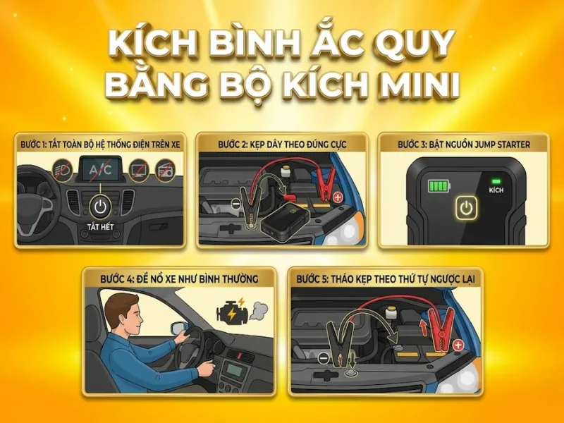 cach-kich-binh-o-to-bang-bo-kich-mini