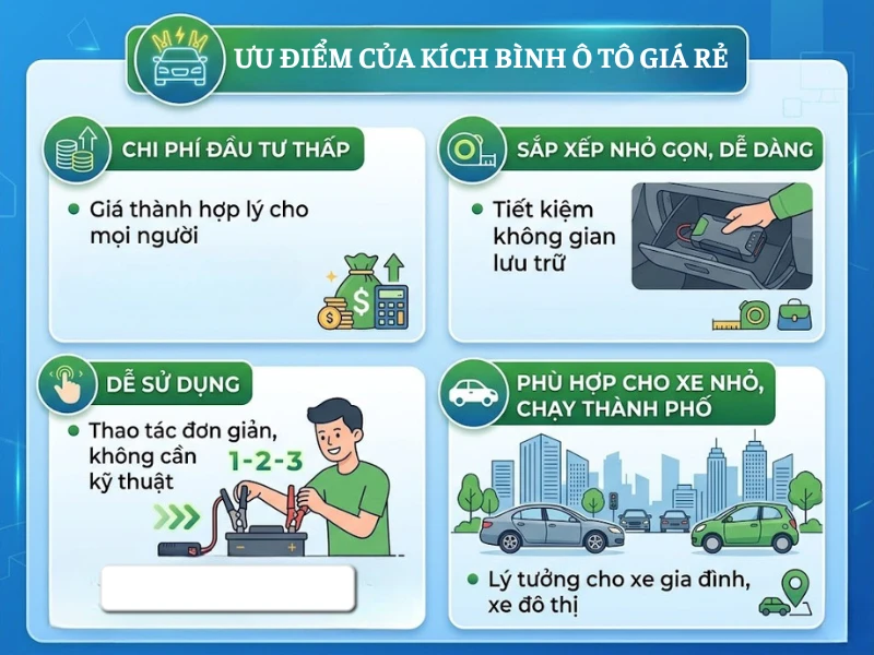 uu-diem-noi-bat-cua-bo-kich-binh-o-to