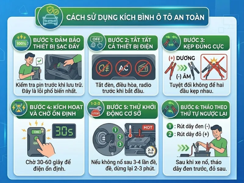 cach-su-dung-kich-binh-o-to-an-toan-va-dung-cach