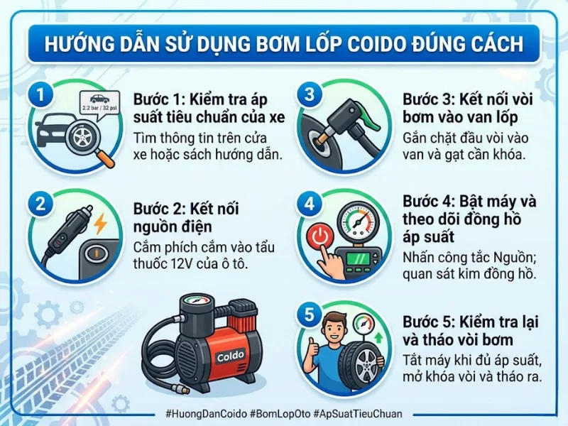top-3-mau-bom-lop-o-to-coido-duoc-ua-chuong-nhat-hien-nay2