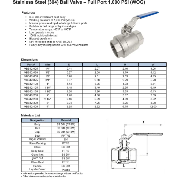 1000 Wog Ball Valve Pressure Rating