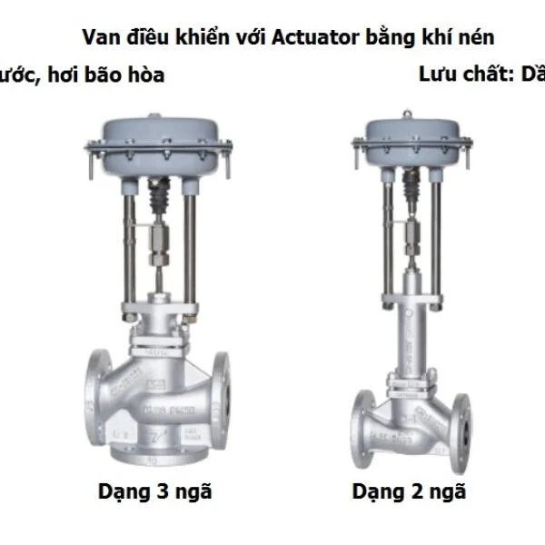 Van điều khiển lưu lượng tuyến tính