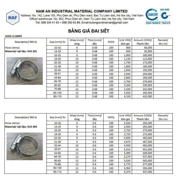 Giá đai xiết inox