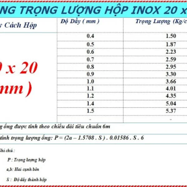 Giá inox vuông 20x20