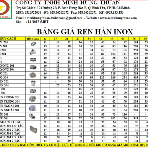 Bảng giá Phụ kiện inox 304