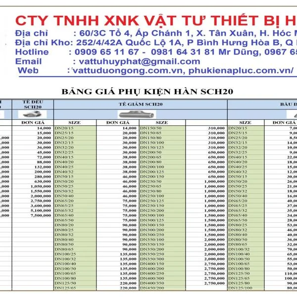 Bảng giá phụ kiện ống thép hàn