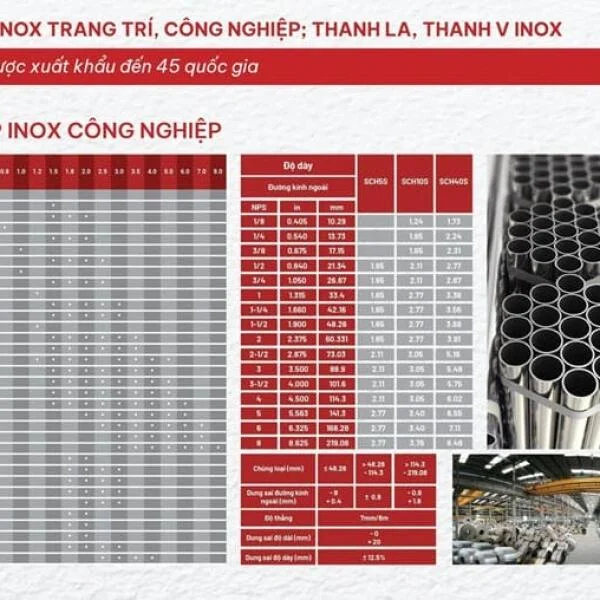 Bảng giá Ống inox 304 Sơn Hà