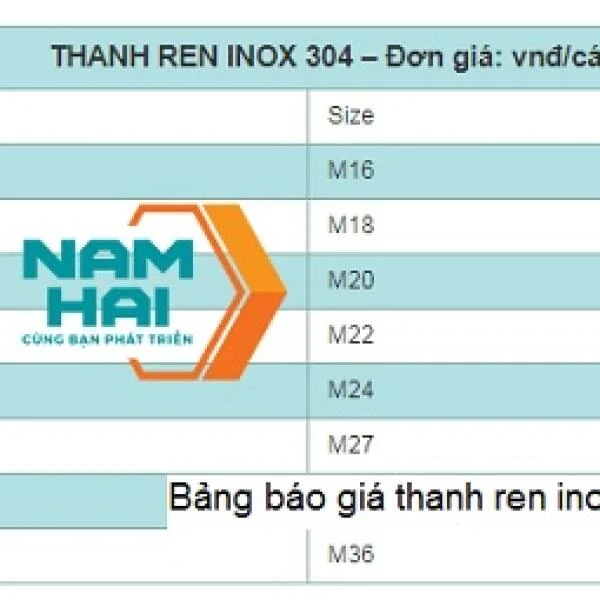 Bảng giá ty treo inox