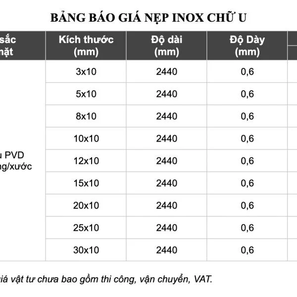 Báo giá nẹp inox chữ U