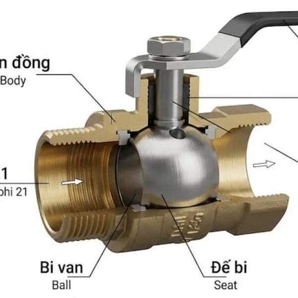 Khóa nước ren ngoài 21 là gì? Cấu tạo, ứng dụng và cách chọn