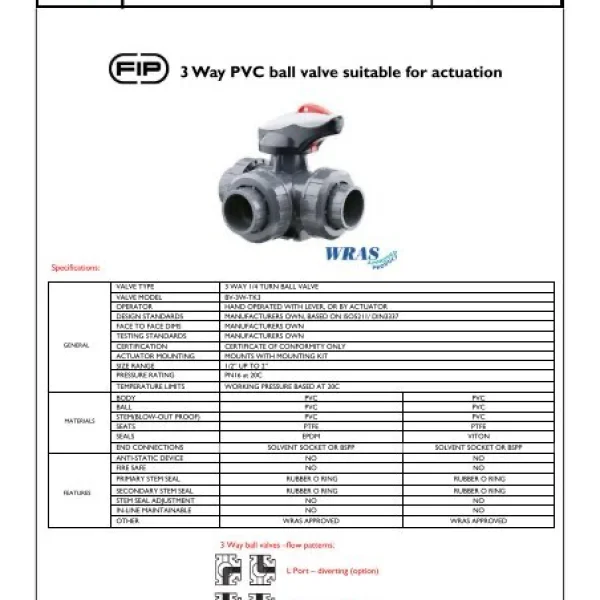 Ball valve Datasheet