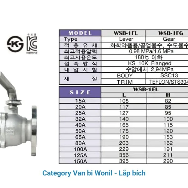Báo giá van khóa nước inox