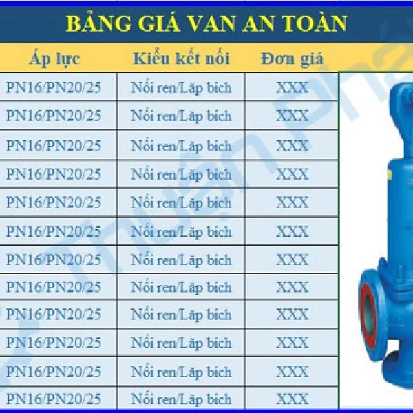 Báo giá Van xả đáy