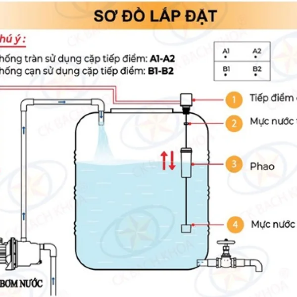 Cách lắp van nước tự ngắt