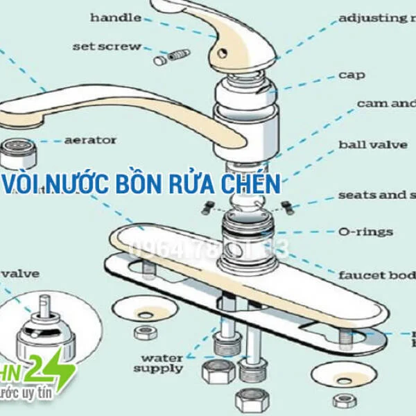 Cách mở vòi nước