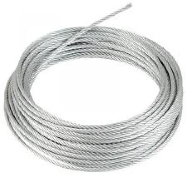 Cap Inox