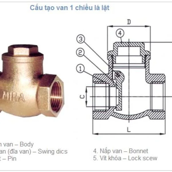 Cấu Tạo Van Một Chiều