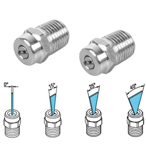 Đầu béc phun nước áp lực
