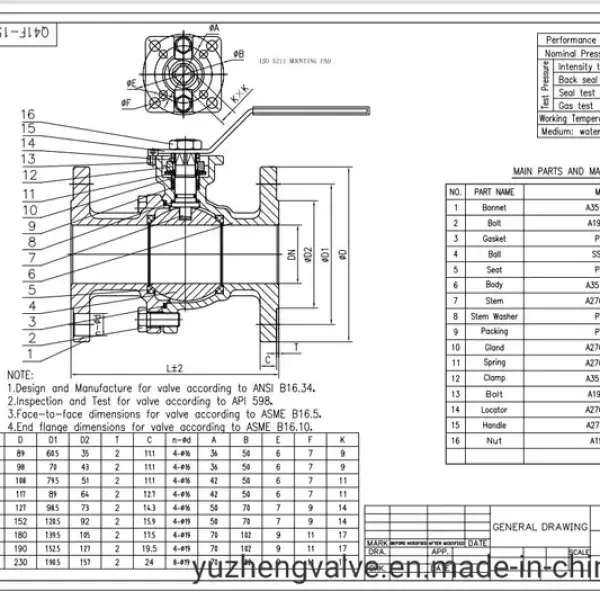 Dn15 Valve Size