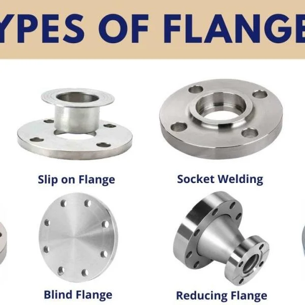 Flange