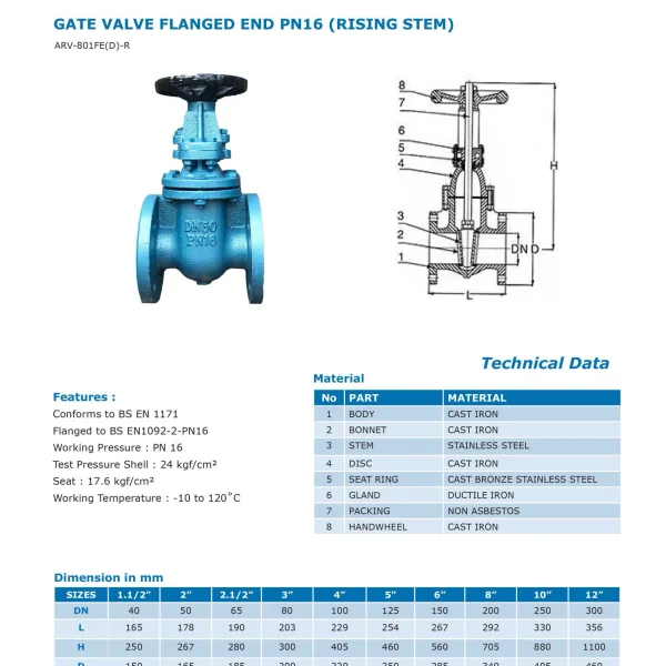 Gate Valve Arita