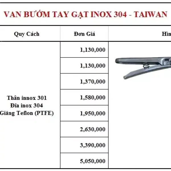 Giá Van Bướm Tay Gạt