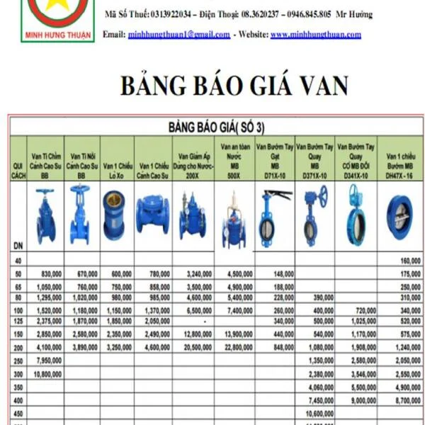 Giá van mặt bích