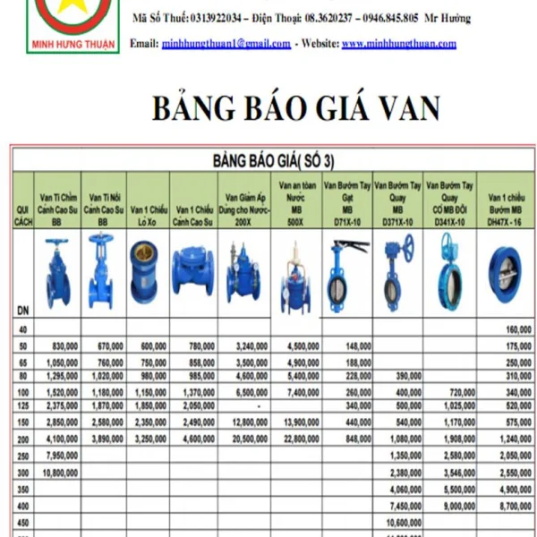 Báo giá van mặt bích D50