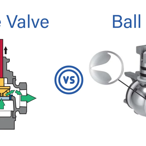 Globe Valve And Ball Valve