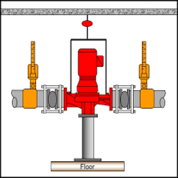 In line pump