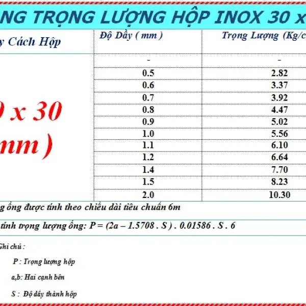 Inox Hộp 30x30