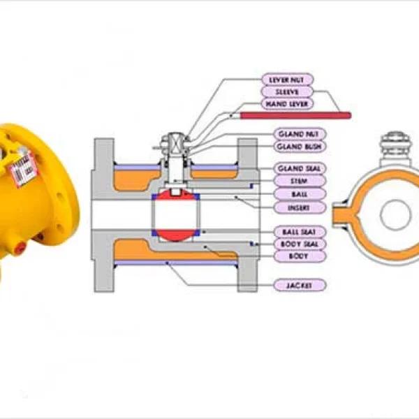 Jacket Valve