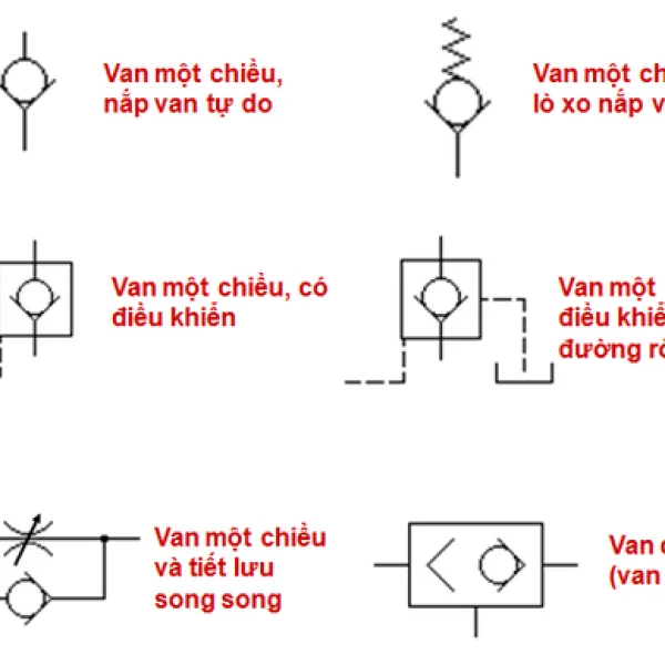 Ký hiệu van 1 chiều