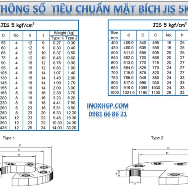 Mặt Bích Tiêu Chuẩn