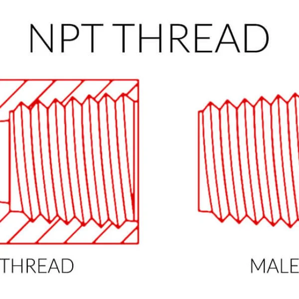 NTP Thread