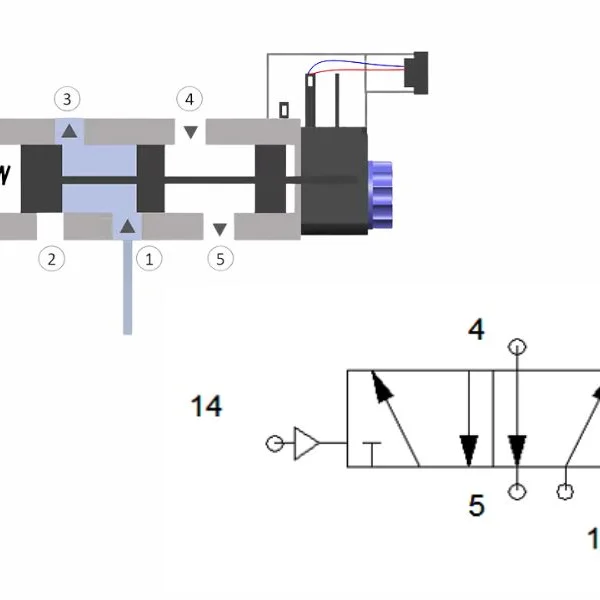 Valve 5 2