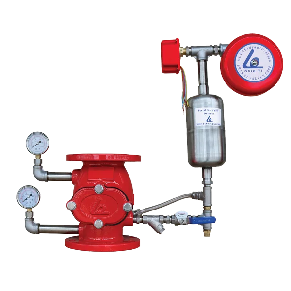 Valve Shinyi