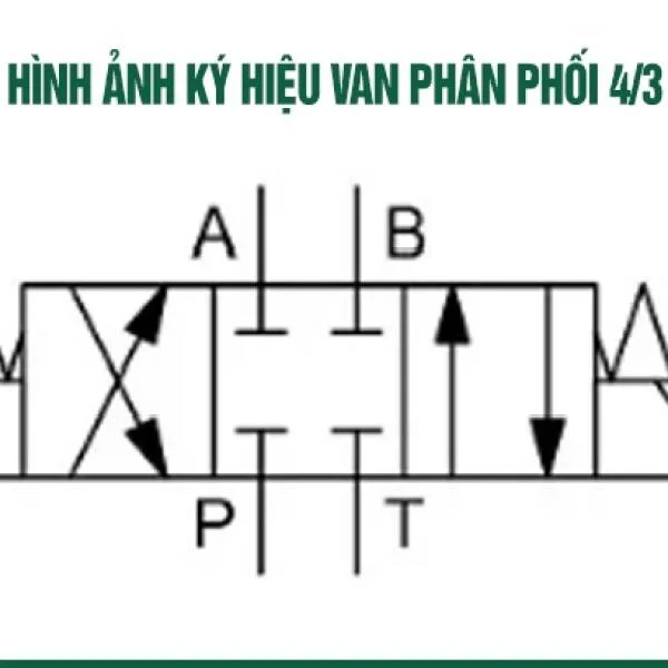 Van 4