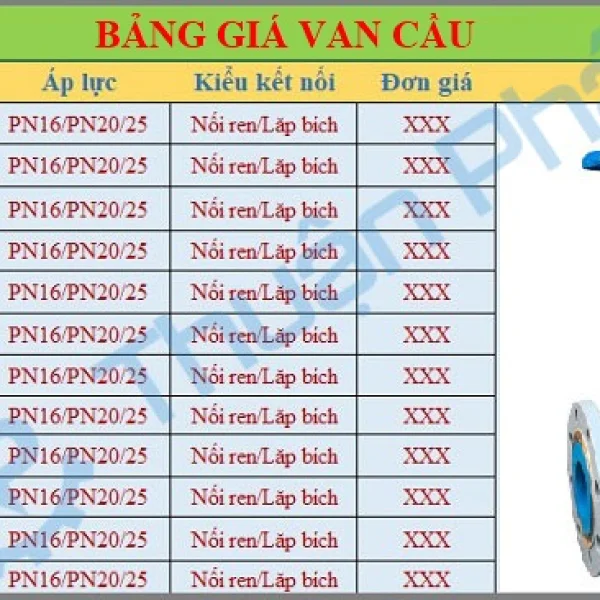 Giá van cầu