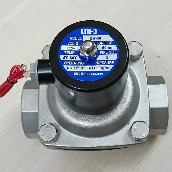 Van điện từ 220v phi 60