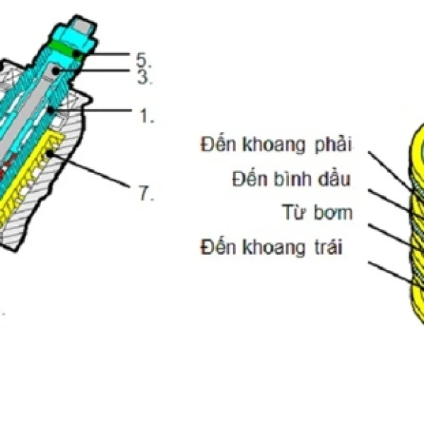 Van phân phối